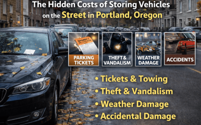 The Hidden Costs of Storing Vehicles on the Street in Portland, Oregon